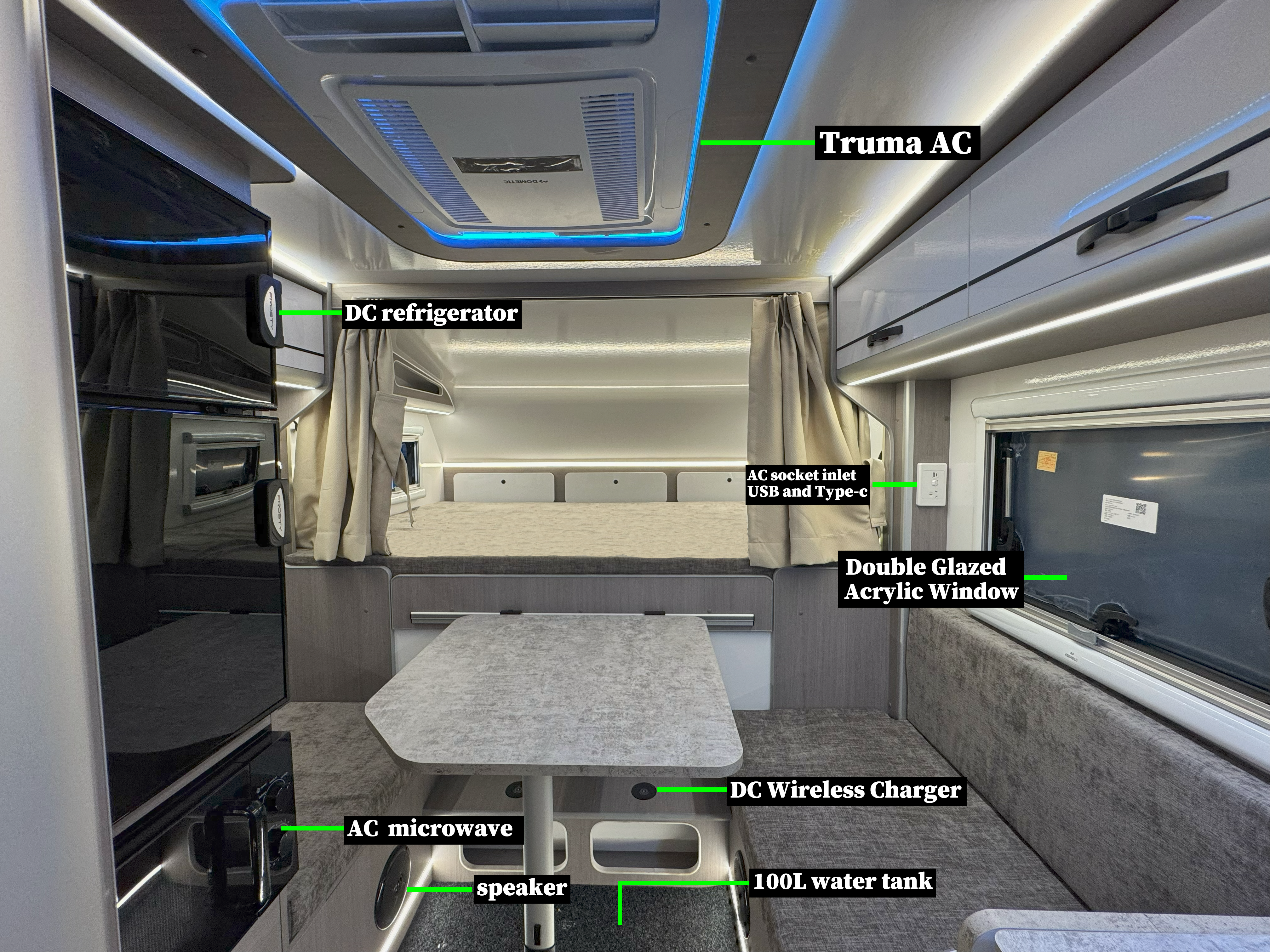 Camper Features Showcase